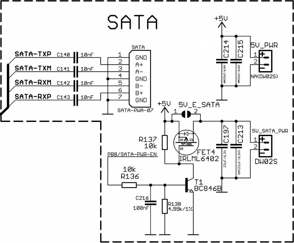 OLinuXino-MICRO Rev.E SATA